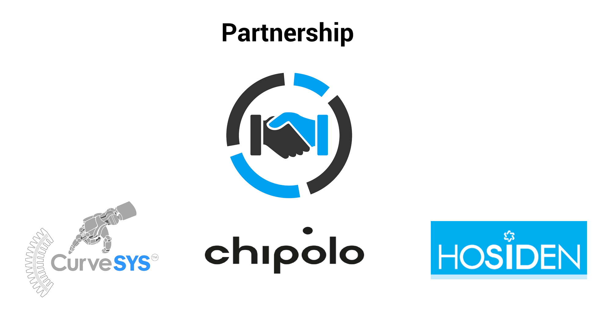 CurveSYS Chipolo Hosiden PArtnership CurveSYS Chipolo Hosiden PArtnership
