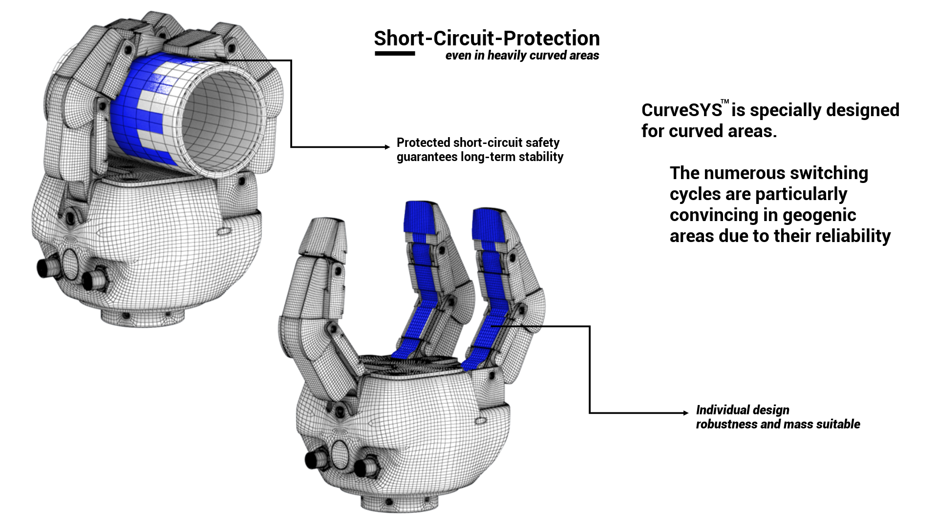 CurveSYS Robotics 2020 CurveSYS Robotics 2020