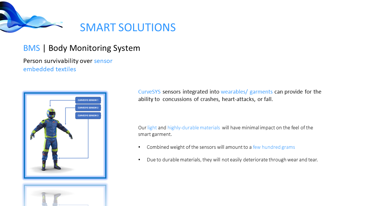 CurveSYS™ Smart Wereables Suit Systems 2021 CurveSYS™ Smart Wereables Suit Systems 2021
