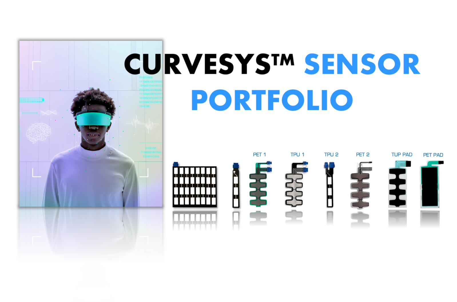 CurveSYS Sensor Portfolio CurveSYS Sensor Portfolio